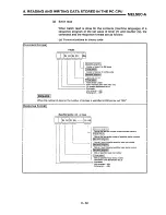 Предварительный просмотр 174 страницы Mitsubishi AJ71E71 User Manual