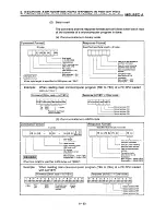 Предварительный просмотр 183 страницы Mitsubishi AJ71E71 User Manual