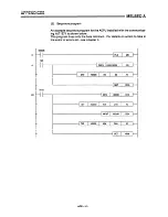 Предварительный просмотр 223 страницы Mitsubishi AJ71E71 User Manual