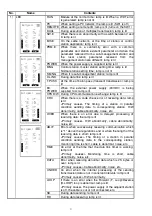 Предварительный просмотр 12 страницы Mitsubishi AJ71QBR11 User Manual