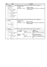 Предварительный просмотр 13 страницы Mitsubishi AJ71QBR11 User Manual