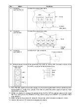 Предварительный просмотр 15 страницы Mitsubishi AJ71QBR11 User Manual