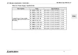 Preview for 11 page of Mitsubishi AL-10MR-A Hardware Manual