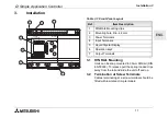 Preview for 17 page of Mitsubishi AL-10MR-A Hardware Manual