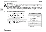 Preview for 22 page of Mitsubishi AL-10MR-A Hardware Manual