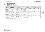 Preview for 43 page of Mitsubishi AL-10MR-A Hardware Manual