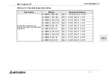 Preview for 81 page of Mitsubishi AL-10MR-A Hardware Manual