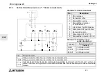 Preview for 96 page of Mitsubishi AL-10MR-A Hardware Manual