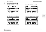 Preview for 97 page of Mitsubishi AL-10MR-A Hardware Manual