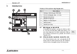 Preview for 125 page of Mitsubishi AL-10MR-A Hardware Manual