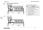 Preview for 132 page of Mitsubishi AL-10MR-A Hardware Manual