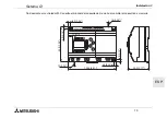 Preview for 163 page of Mitsubishi AL-10MR-A Hardware Manual