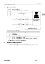 Предварительный просмотр 15 страницы Mitsubishi AL2-14MR-A Hardware Manual