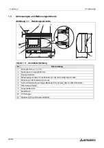 Предварительный просмотр 88 страницы Mitsubishi AL2-14MR-A Hardware Manual