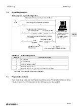 Предварительный просмотр 89 страницы Mitsubishi AL2-14MR-A Hardware Manual