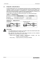 Предварительный просмотр 102 страницы Mitsubishi AL2-14MR-A Hardware Manual