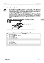 Предварительный просмотр 103 страницы Mitsubishi AL2-14MR-A Hardware Manual