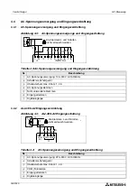 Предварительный просмотр 104 страницы Mitsubishi AL2-14MR-A Hardware Manual