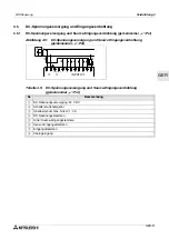 Предварительный просмотр 105 страницы Mitsubishi AL2-14MR-A Hardware Manual