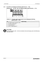 Предварительный просмотр 106 страницы Mitsubishi AL2-14MR-A Hardware Manual