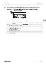 Предварительный просмотр 107 страницы Mitsubishi AL2-14MR-A Hardware Manual