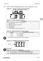 Предварительный просмотр 111 страницы Mitsubishi AL2-14MR-A Hardware Manual