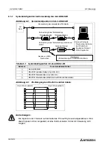 Предварительный просмотр 122 страницы Mitsubishi AL2-14MR-A Hardware Manual