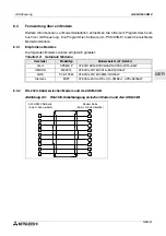 Предварительный просмотр 125 страницы Mitsubishi AL2-14MR-A Hardware Manual