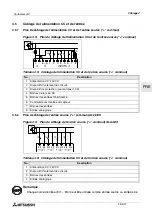 Предварительный просмотр 179 страницы Mitsubishi AL2-14MR-A Hardware Manual