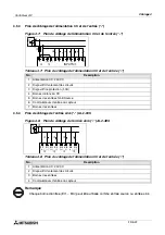 Предварительный просмотр 180 страницы Mitsubishi AL2-14MR-A Hardware Manual