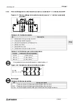 Предварительный просмотр 183 страницы Mitsubishi AL2-14MR-A Hardware Manual