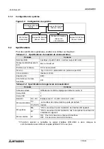 Предварительный просмотр 202 страницы Mitsubishi AL2-14MR-A Hardware Manual