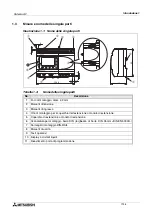 Предварительный просмотр 234 страницы Mitsubishi AL2-14MR-A Hardware Manual