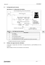 Предварительный просмотр 235 страницы Mitsubishi AL2-14MR-A Hardware Manual