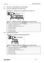 Предварительный просмотр 250 страницы Mitsubishi AL2-14MR-A Hardware Manual