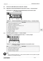 Предварительный просмотр 251 страницы Mitsubishi AL2-14MR-A Hardware Manual