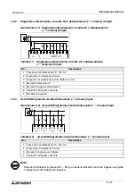 Предварительный просмотр 252 страницы Mitsubishi AL2-14MR-A Hardware Manual