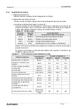 Предварительный просмотр 270 страницы Mitsubishi AL2-14MR-A Hardware Manual