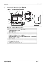 Предварительный просмотр 304 страницы Mitsubishi AL2-14MR-A Hardware Manual