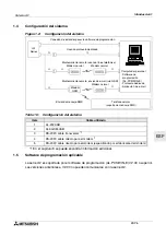 Предварительный просмотр 305 страницы Mitsubishi AL2-14MR-A Hardware Manual