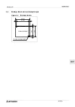 Предварительный просмотр 315 страницы Mitsubishi AL2-14MR-A Hardware Manual