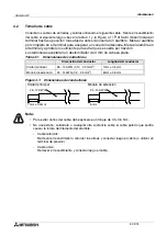 Предварительный просмотр 318 страницы Mitsubishi AL2-14MR-A Hardware Manual