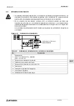 Предварительный просмотр 319 страницы Mitsubishi AL2-14MR-A Hardware Manual