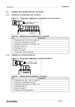 Предварительный просмотр 320 страницы Mitsubishi AL2-14MR-A Hardware Manual