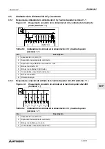 Предварительный просмотр 321 страницы Mitsubishi AL2-14MR-A Hardware Manual