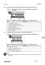 Предварительный просмотр 323 страницы Mitsubishi AL2-14MR-A Hardware Manual