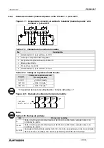 Предварительный просмотр 326 страницы Mitsubishi AL2-14MR-A Hardware Manual