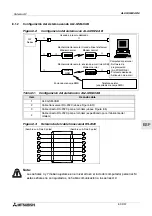 Предварительный просмотр 337 страницы Mitsubishi AL2-14MR-A Hardware Manual