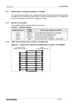 Предварительный просмотр 340 страницы Mitsubishi AL2-14MR-A Hardware Manual