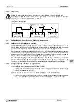 Предварительный просмотр 347 страницы Mitsubishi AL2-14MR-A Hardware Manual